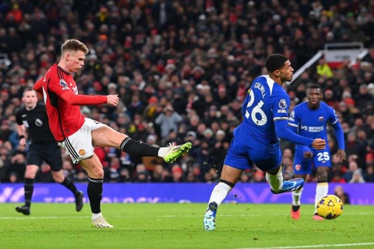 مانشستر يونايتد